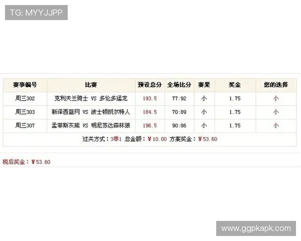 滚球竞猜投注策略分享提升你的获胜几率与收益