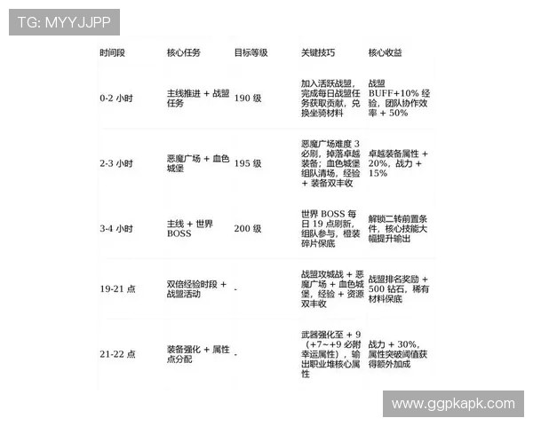 大玩家线上娱乐：最新热门游戏推荐与精彩玩法解析
