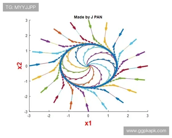 摇钱树游戏登录线路稳定性分析与优化方案推荐