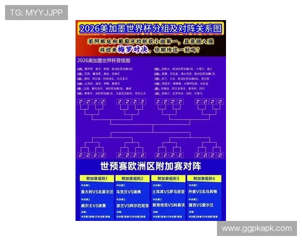 2026年世界杯墨西哥对韩国晋级规则详解及比赛晋级路径分析