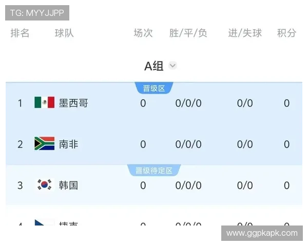2026年墨西哥对阵韩国世界杯比赛关键战术与媒体预测解读