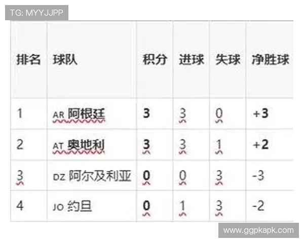 世界杯阿根廷对奥地利比赛场地容量及其对比赛氛围的影响分析 世界杯阿根廷对奥地利比赛场地容量及其对比赛氛围的影响分析